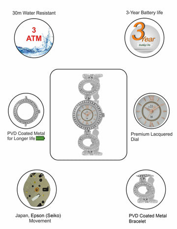 Maxima ATTIVO Women White Dial Analogue Watch - 52690BMLI